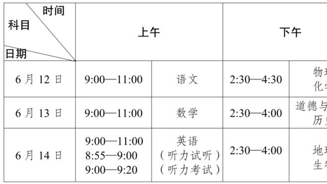 媒体人：国奥输马来西亚不可怕，可怕的是大家都觉得正常